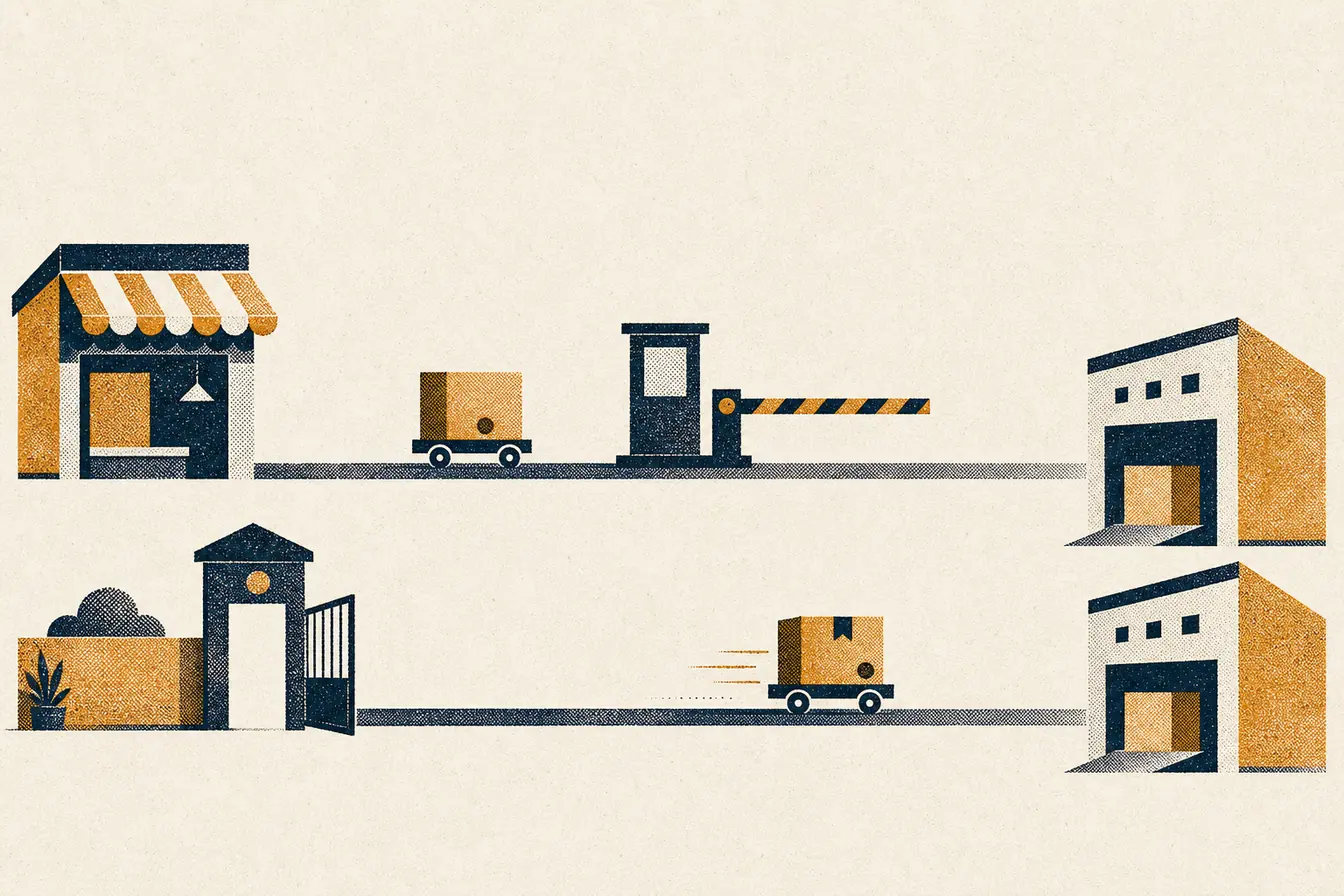 Two roads leaving a shop: the upper one stopped at a lowered barrier, the lower one passing through a gatehouse the shop owns and reaching the depot.