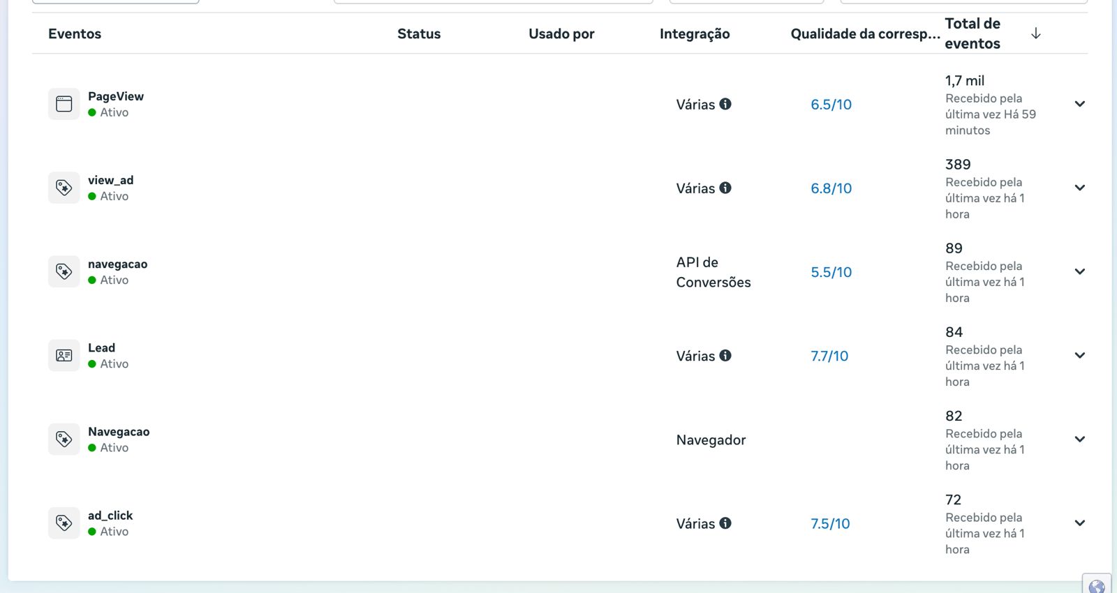 Captura real do mesmo Gerenciador de Eventos às 19:00, com mais volume e notas diferentes por evento.